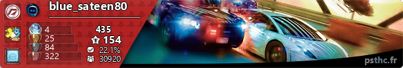 Profil PSN de blue_sateen80 : membre de la communauté PSTHC