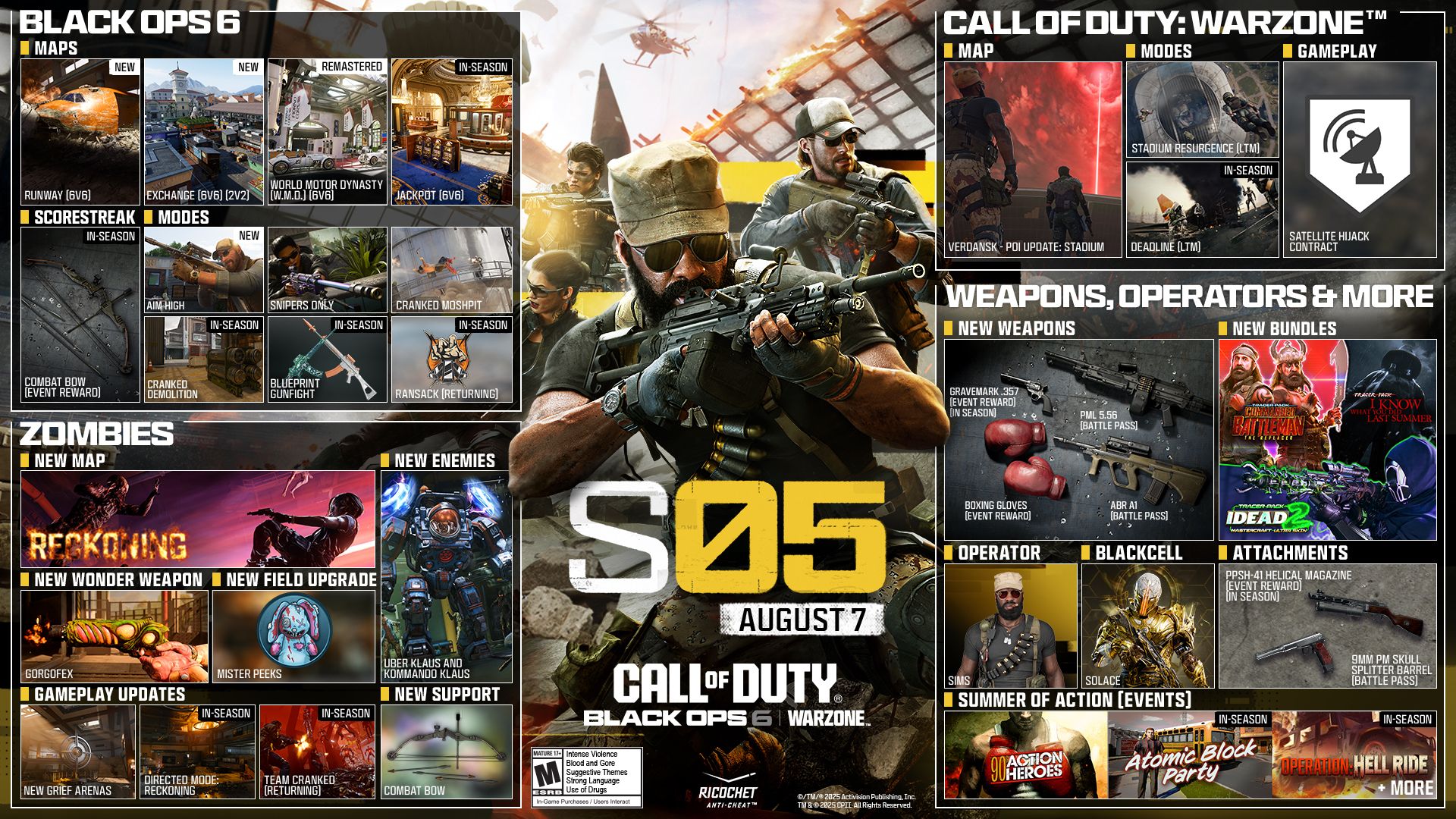 Treyarch révèle la feuille de route de la cinquième saison de Call of Duty : Black Ops 6.