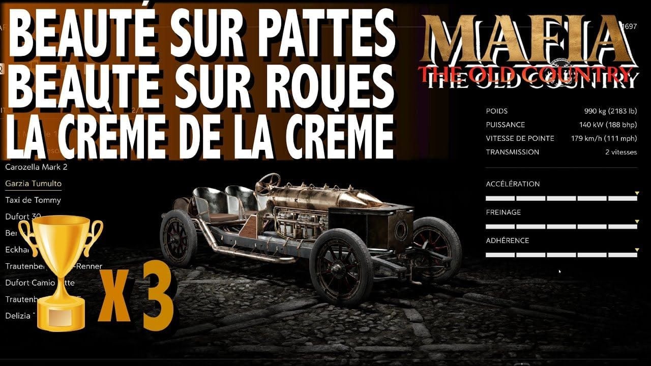 LA CRÈME DE LA CRÈME / BEAUTÉ SUR ROUES / BEAUTÉ SUR PATTES - TROPHÉE - MAFIA THE OLD COUNTRY