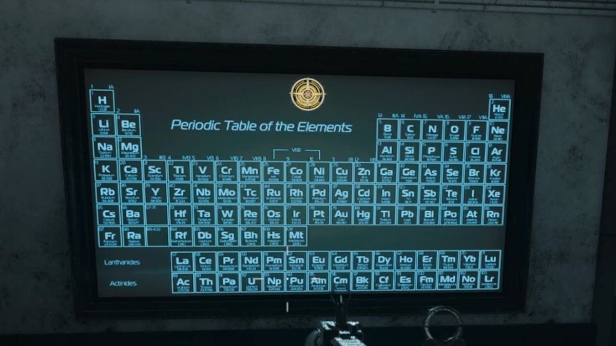 Tableau des éléments Reckoning Black Ops 6 : comment réussir cet easter egg ?