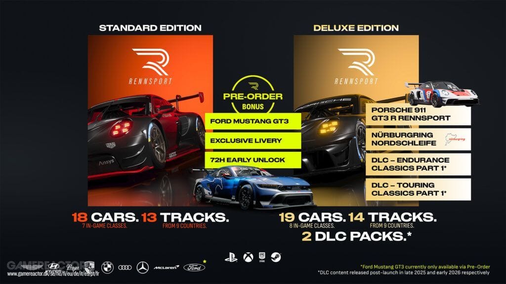 Rennsport annule le modèle free-to-play, les nouveaux prix du jeu sont annoncés