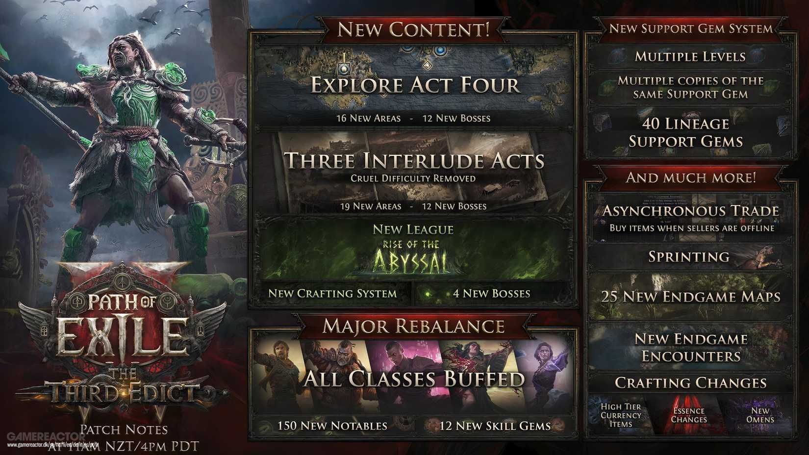 Path of Exile 2 reçoit une mise à jour majeure la semaine prochaine