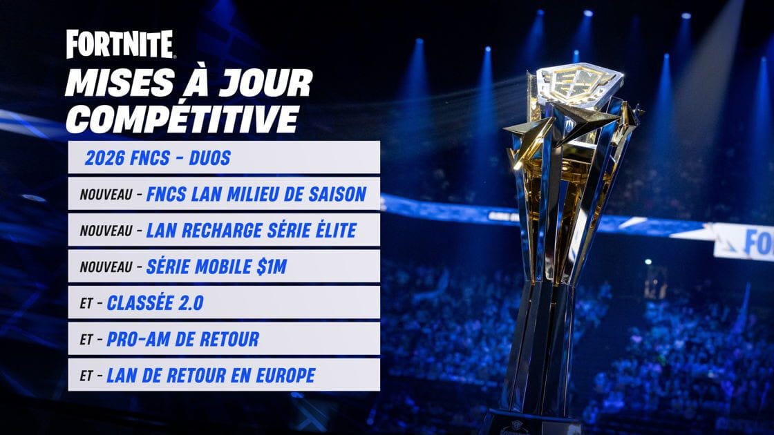 GEEKNPLAY - Fortnite - Format en duo, LAN internationales et retour du PRO-AM annoncés par Epic Games pour l'année 2026