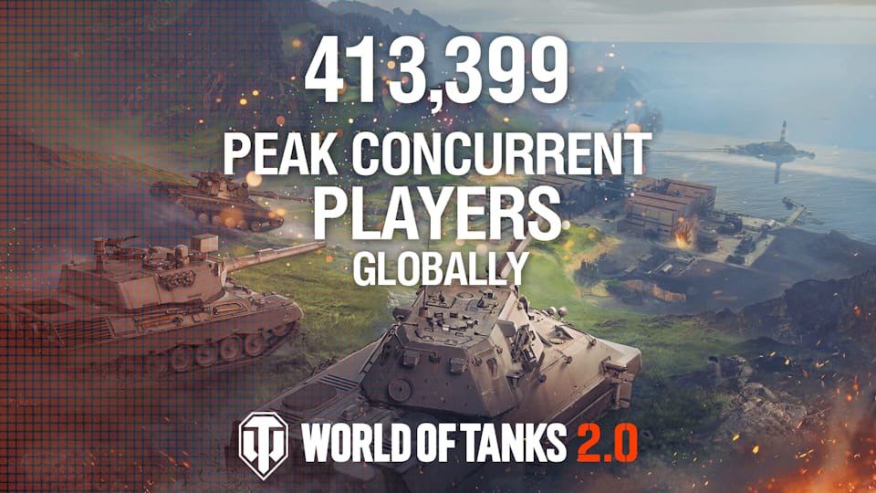 GEEKNPLAY - World of Tanks - Un pic de plus de 400 000 joueurs simultanés pour la mise à jour 2.0