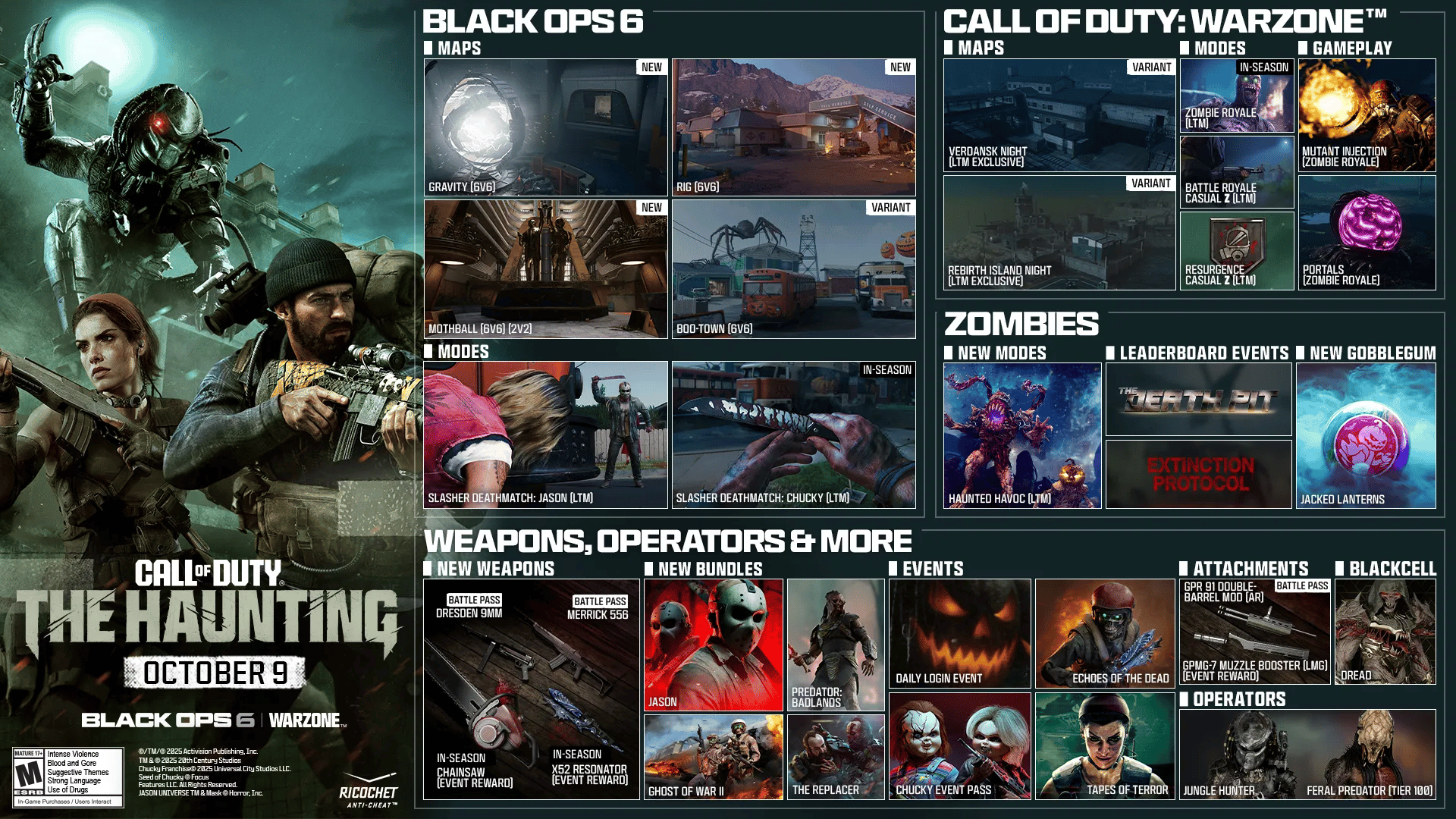 La saison d'Halloween de Call of Duty : Black Ops 6 apporte Predator, Chucky et Jason Vorhees.