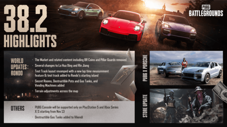 GEEKNPLAY - PUBG : Battlegrounds - La mise à jour 38.2 apporte Porsche et améliore les performances sur PS5 et Xbox Series
