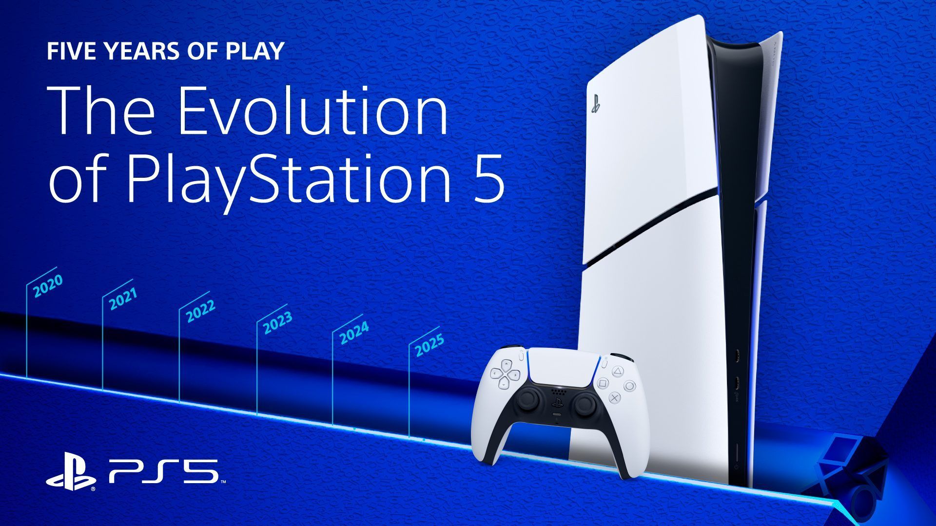 Cinq ans de jeu : l’évolution de la PlayStation 5