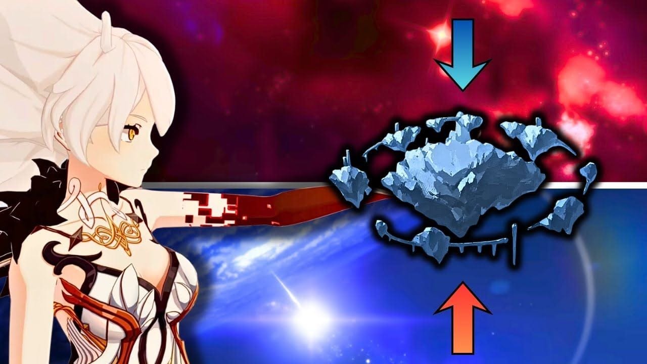 TOUT le monde se TROMPE sur CELESTIA - Théorie Genshin Impact