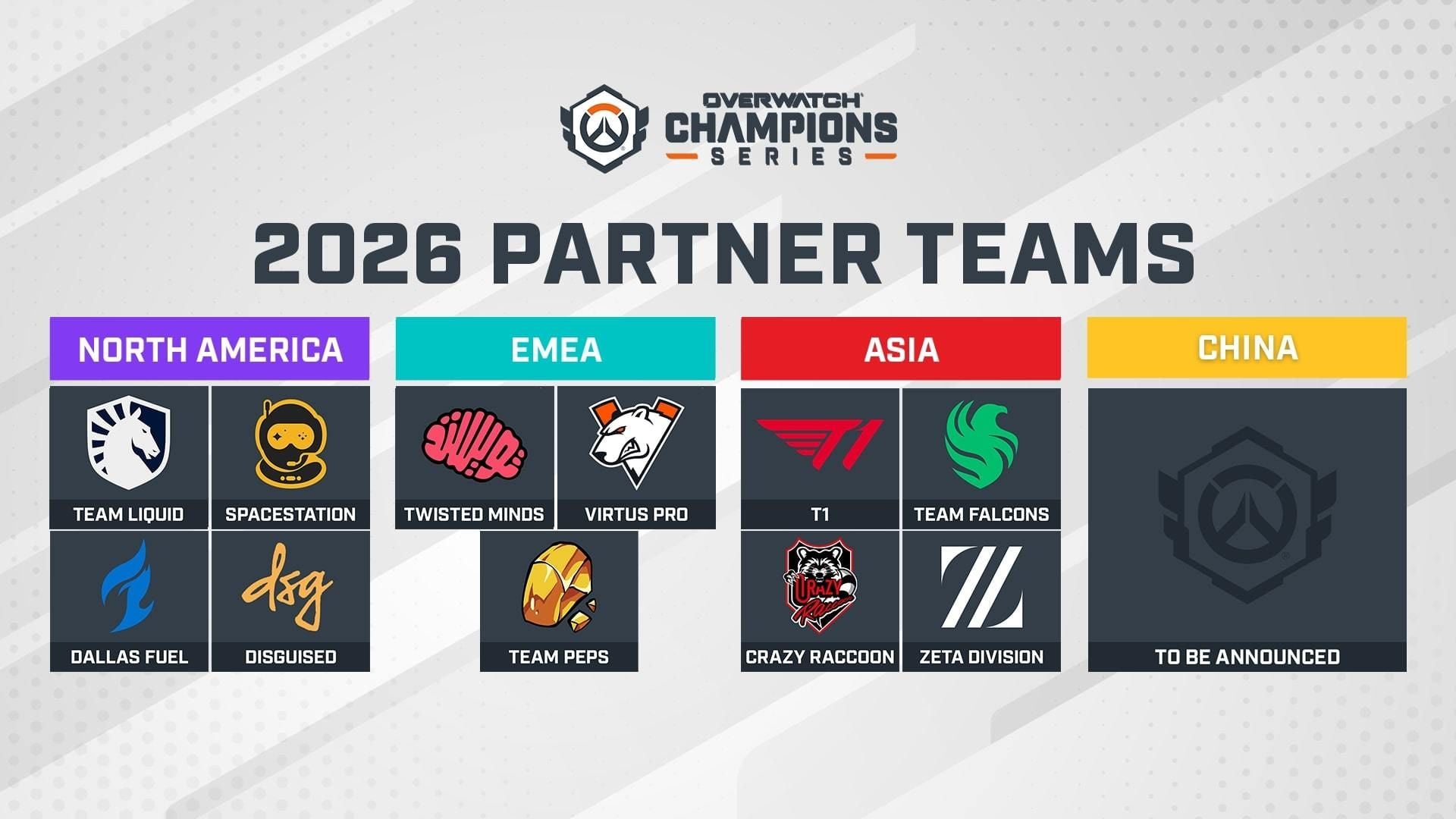 Les Overwatch Champions Series annoncent les équipes partenaires de 2026, une icône de l'Overwatch League fait son retour.
