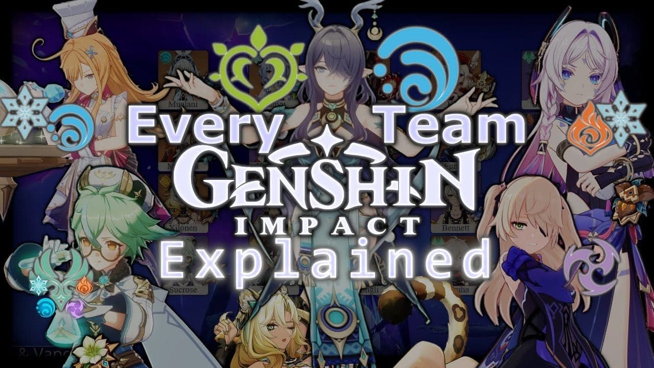 Genshin Team Archetype Breakdown