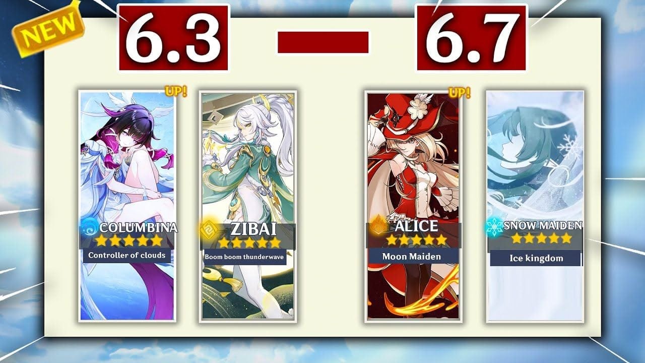 UPDATED! 6.3 - 6.7 BANNERS WITH KITS & RERUNS! - Genshin Impact