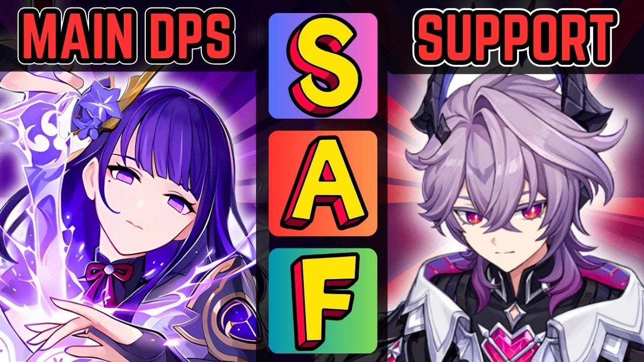 Who Is The STRONGEST and WEAKEST of 2025? (Objective Tier List Version 6.3 Luna 3 Ranking)