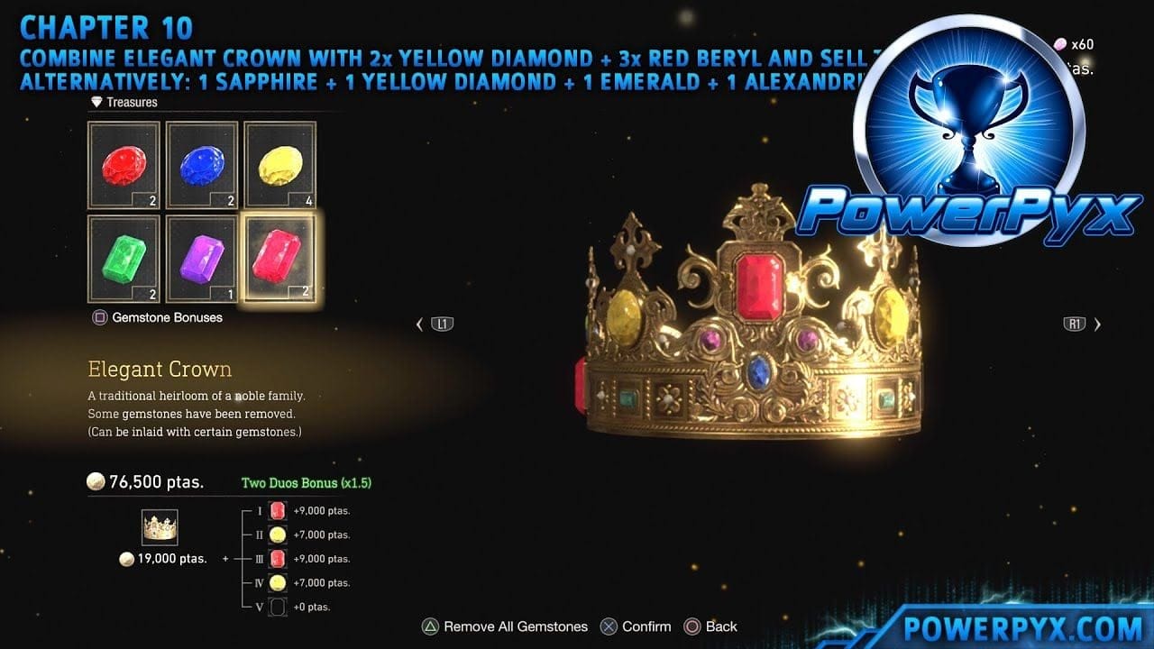 Resident Evil 4 Remake - Astute Appraiser Trophy / Achievement Guide (Sell A Treasure for 100,000)