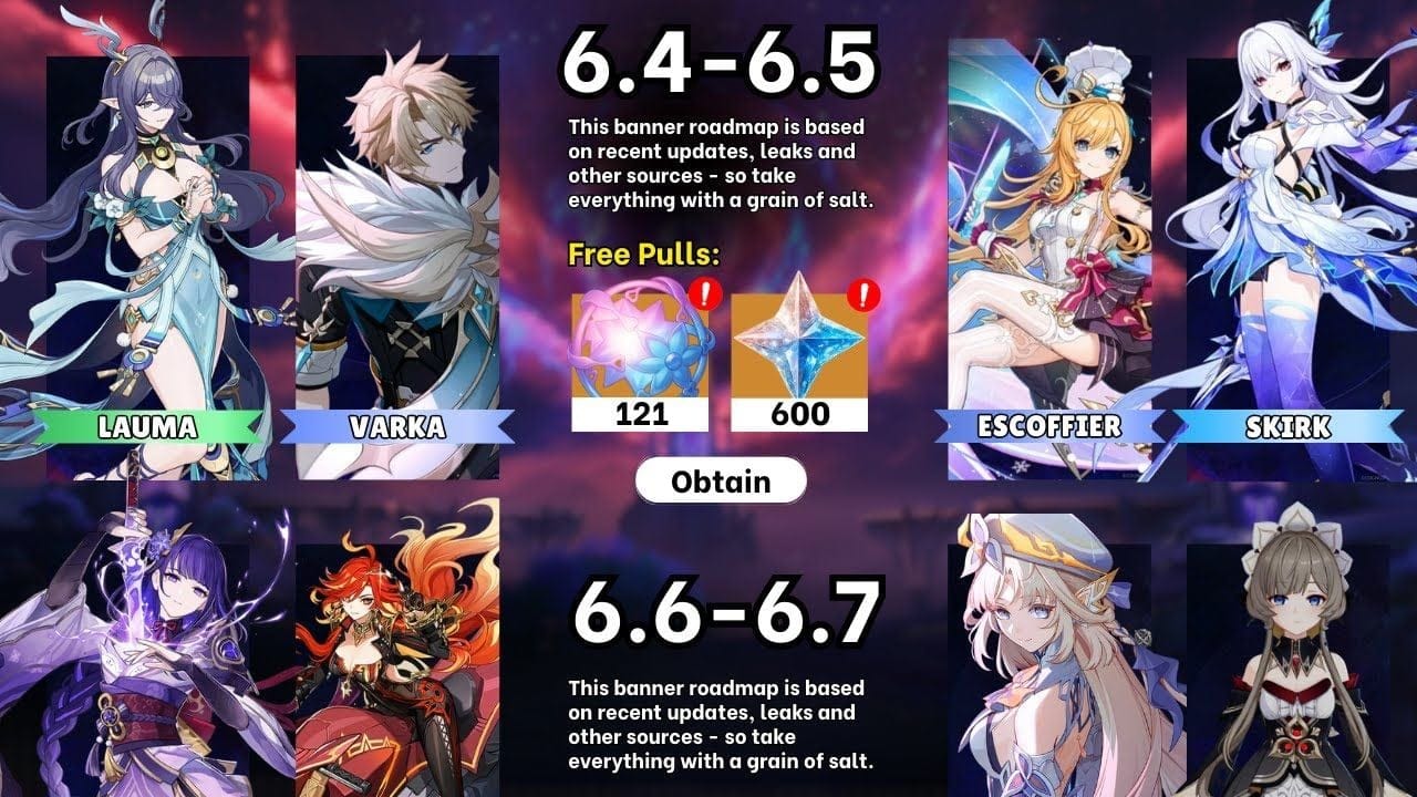 Genshin Impact 6.4–6.7 Banner Roadmap | Varka, Linnea, Sandrone, Lauma & Rerun Predictions