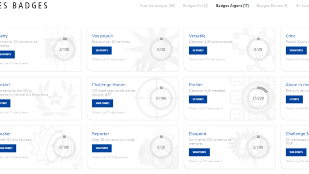 Erreurs dans les badges