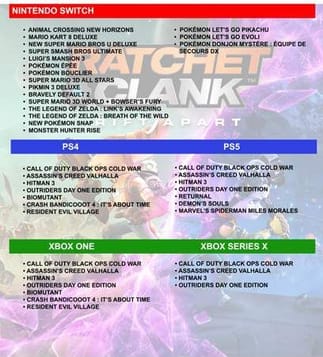 Ratchet & Clank Ritf Apart à 26.99€ ...avec reprise
