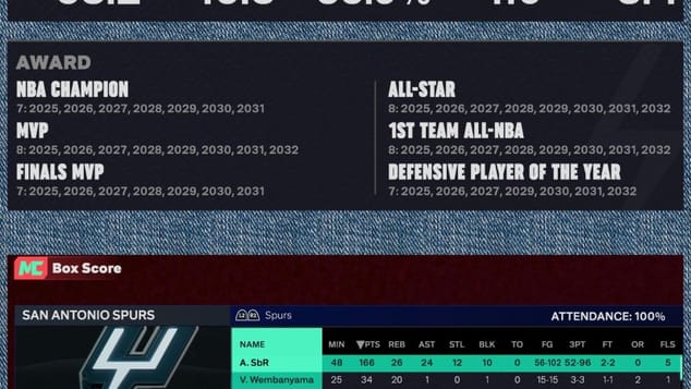 Premier quintuple double en match décisif des finale NBA