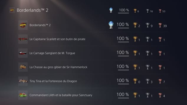 Borderlands 2 | Platine + 100% [PS4]