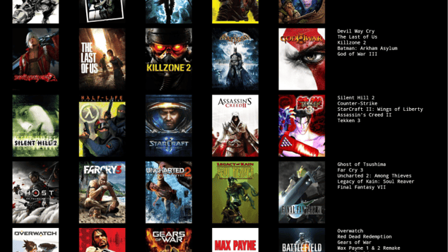 Mes 25 jeux all times