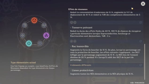 Team Évaporation (Vapeur) – Pyro + Hydro + Anémo + Flex
