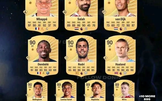 Fc 26 top carte