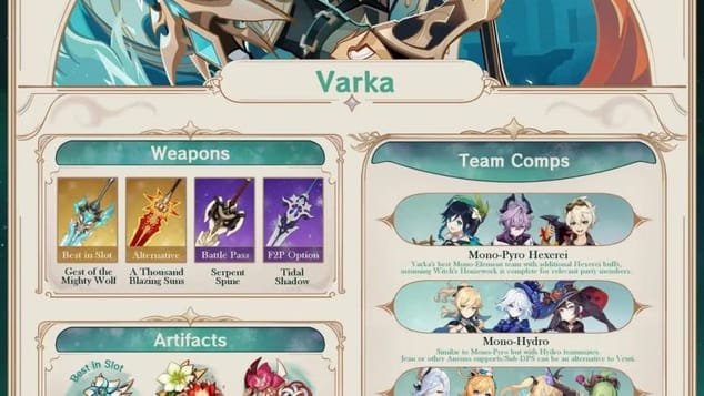 Varka's build