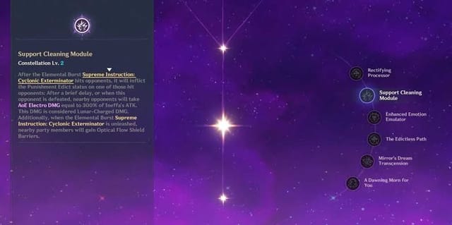 Constellations d’Ineffa