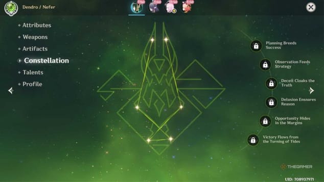 Constellations de Nefer , Analyse complète