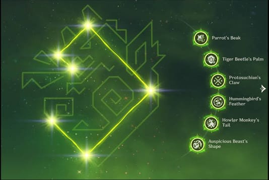 Constellations de Kinish – Analyse complète (Genshin Impact)