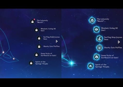Constellations de Mualani – Analyse complète