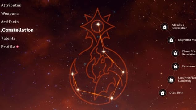 Constellations de Durin – Analyse complète et détaillée