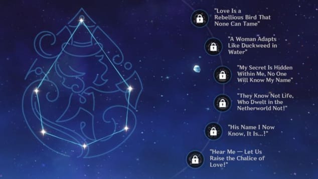 Constellations de Furina – Analyse complète (Genshin Impact)