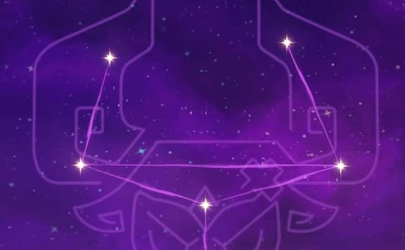 Constellations de Varesa – Analyse complète C0 - C6