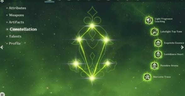 Les constellations d'émillie