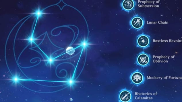 Constellations de Sigewinne – Analyse complète c0 c6