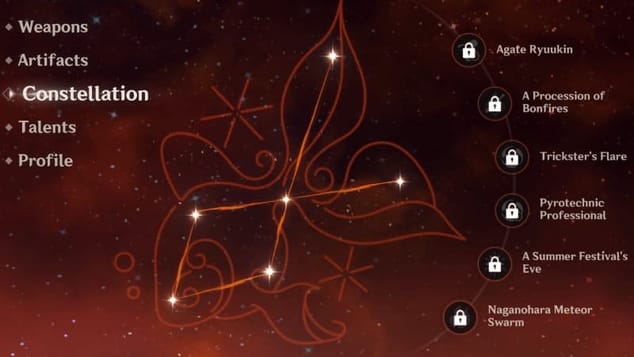 Constellations de Yoimiya – Analyse complète