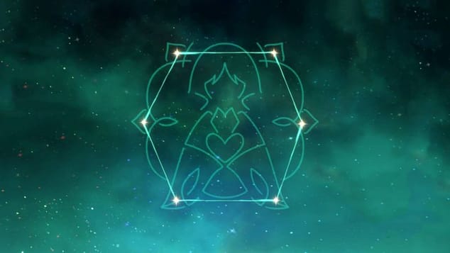 Constellations de Wanderer – Analyse complète c1 c6