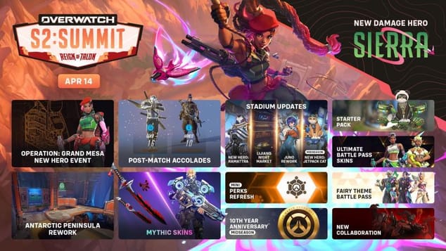 Voici ce que tu peux attendre de Overwatch Saison 2 : Summit